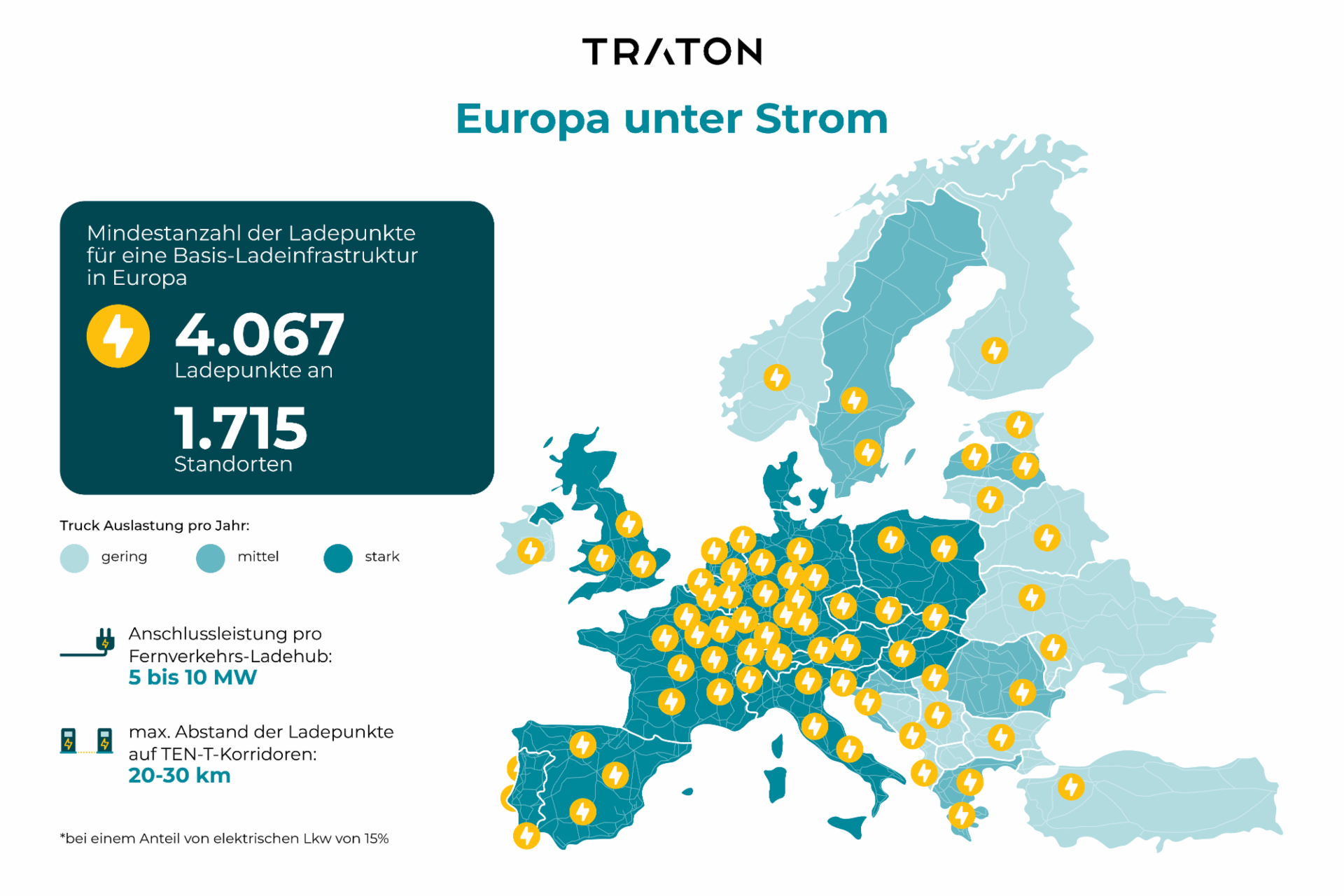 Darstellung Europa mit der Mindestanzahl der Ladepunkte für eine Basis-Ladeinfrastruktur in Europa