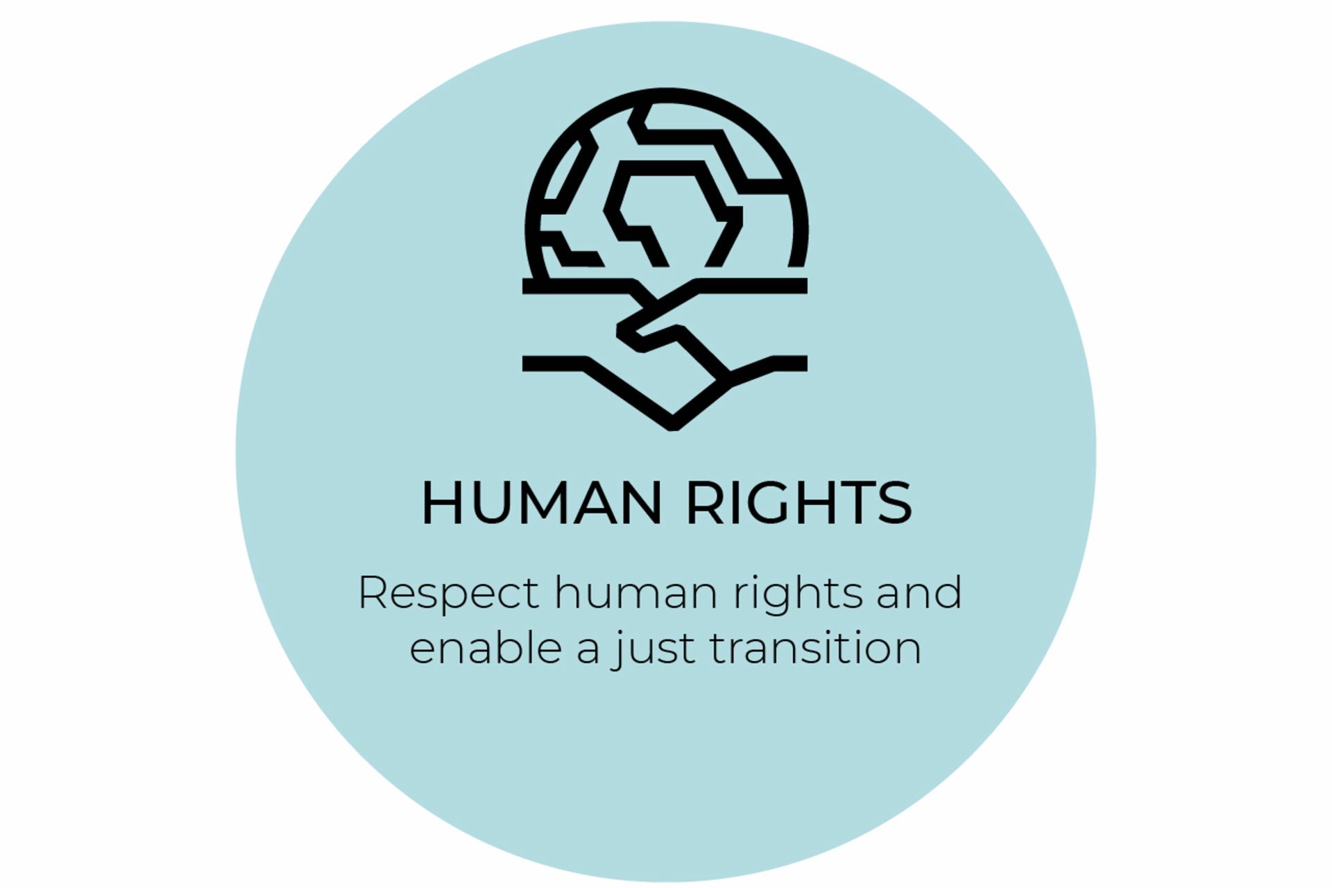 Symbolic handshake in front of a stylized globe, with text promoting human rights and just transition.
